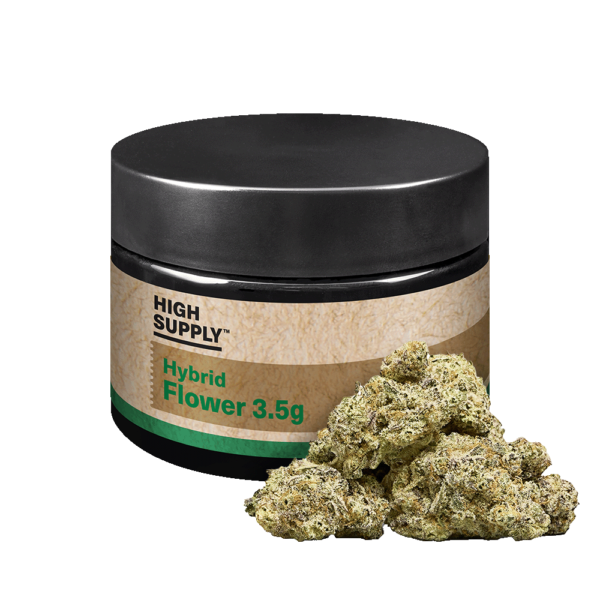 banana cream cake thc a flower