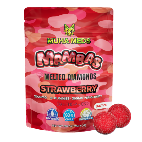strawberry gummies