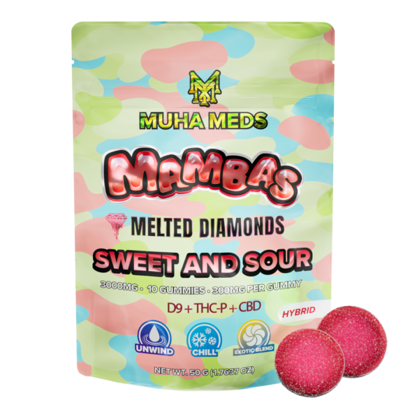 sweet and sour gummies muha meds 