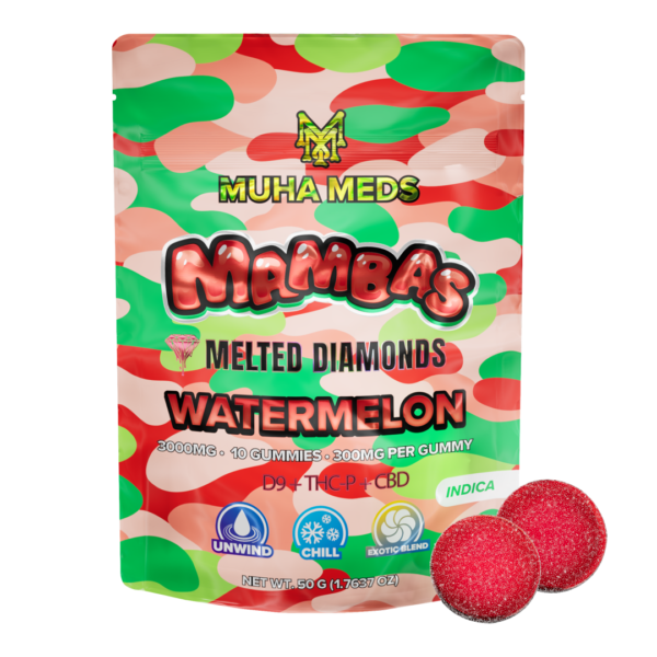 watermelon gummies muha meds
